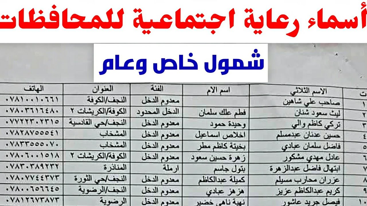 جوجل درايف>> اسماء الرعاية الاجتماعية الوجبة الأخيرة 2025 بالعراق من خلال مظلتي spa.gov.iq