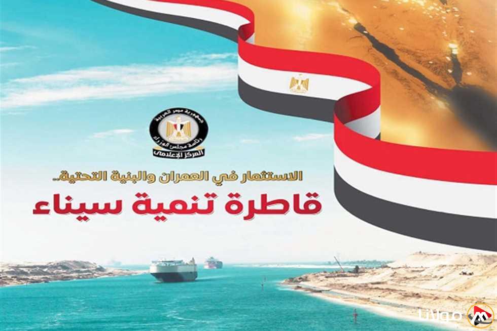 بالفيديو البياني.. “إعلام مجلس الوزراء” يبرز جهود تطوير سيناء