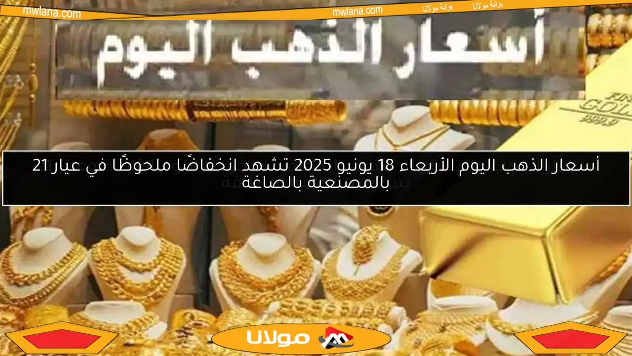 أسعار الذهب اليوم الأربعاء 18 يونيو 2025 تشهد انخفاضًا ملحوظًا في عيار 21 بالمصنعية بالصاغة