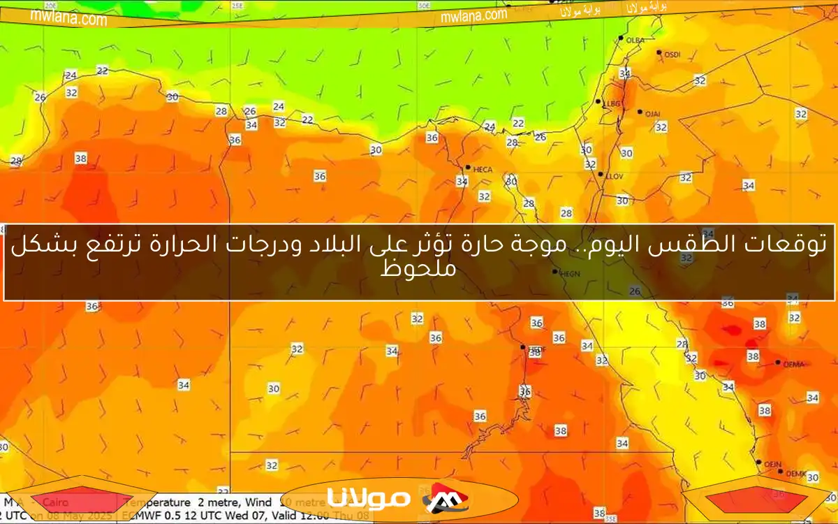 3 ظواهر جوية تؤثر على البلاد اليوم الأحد.. تعرف على تفاصيل حالة الطقس الهامة