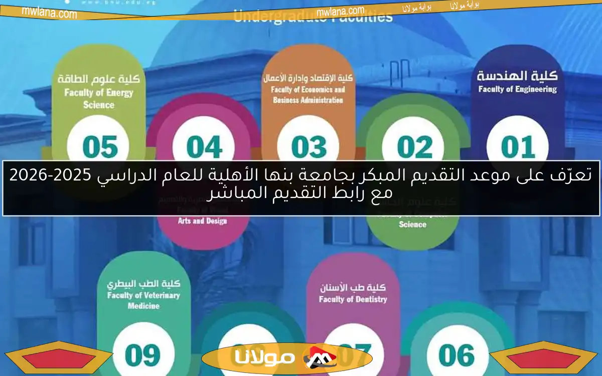 تعرّف على موعد التقديم المبكر بجامعة بنها الأهلية للعام الدراسي 2025-2026 مع رابط التقديم المباشر
