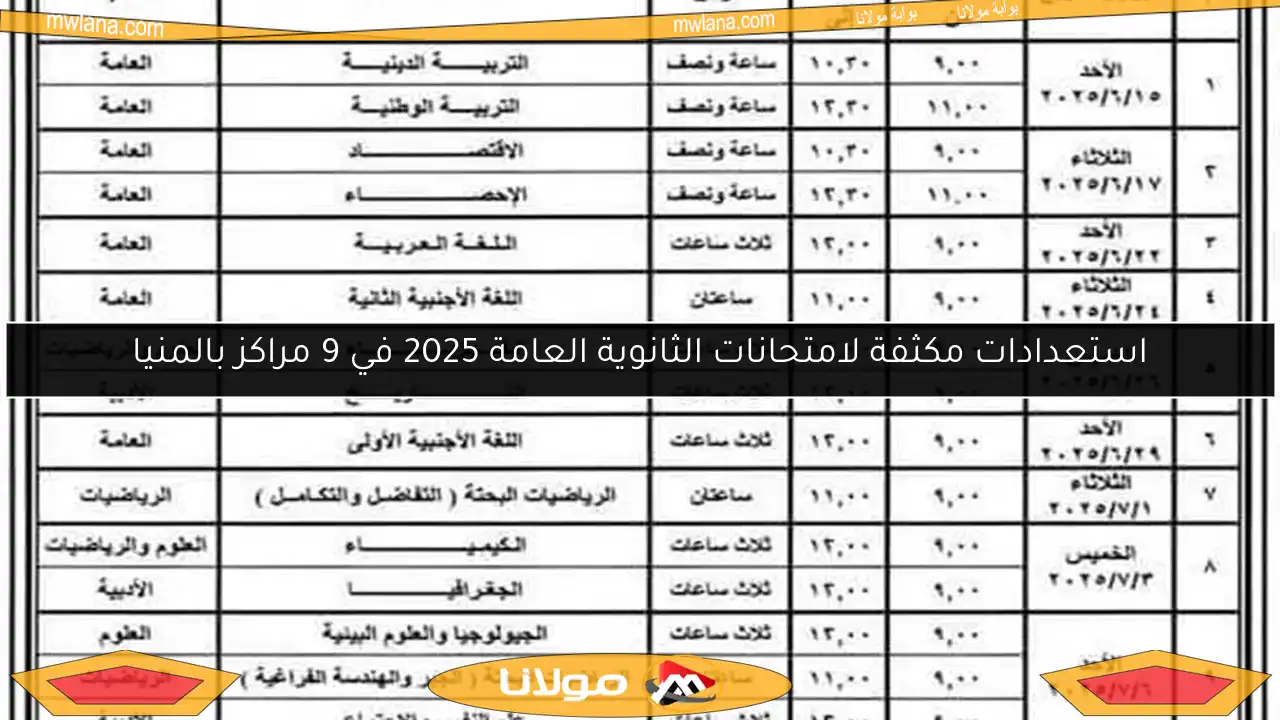 استعدادات مكثفة لامتحانات الثانوية العامة 2025 في 9 مراكز بالمنيا