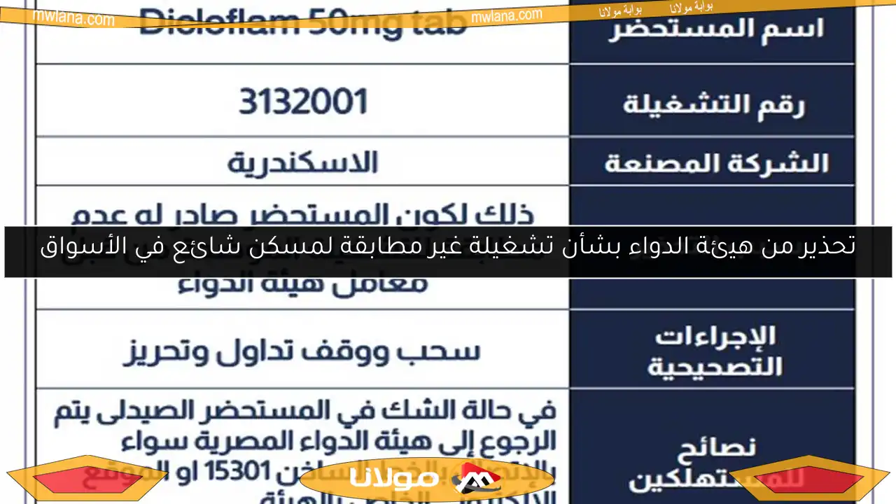 تحذير من هيئة الدواء بشأن تشغيلة غير مطابقة لمسكن شائع في الأسواق