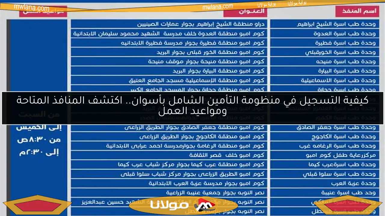 كيفية التسجيل في منظومة التأمين الشامل بأسوان.. اكتشف المنافذ المتاحة ومواعيد العمل