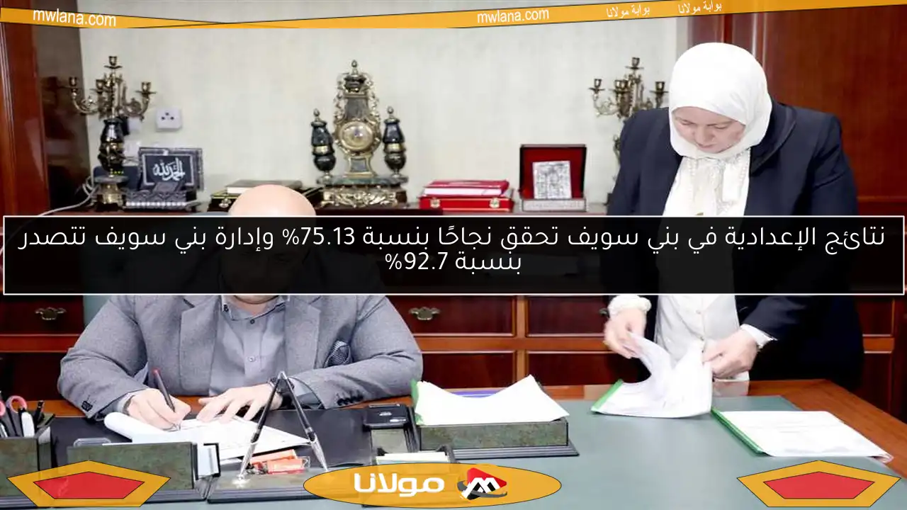نتائج الإعدادية في بني سويف تحقق نجاحًا بنسبة 75.13% وإدارة بني سويف تتصدر بنسبة 92.7%